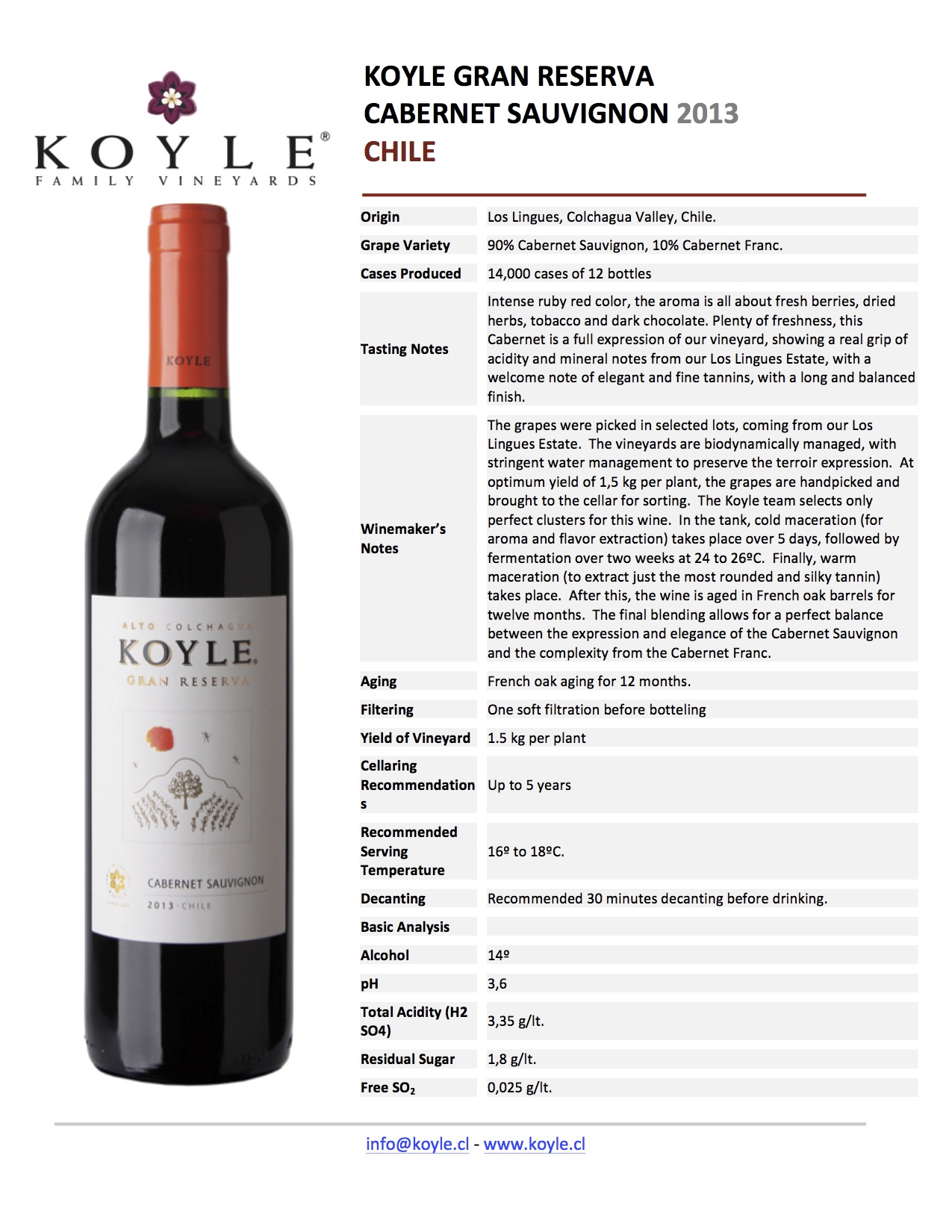 Technical Sheet Koyle Gran Reserva 2013