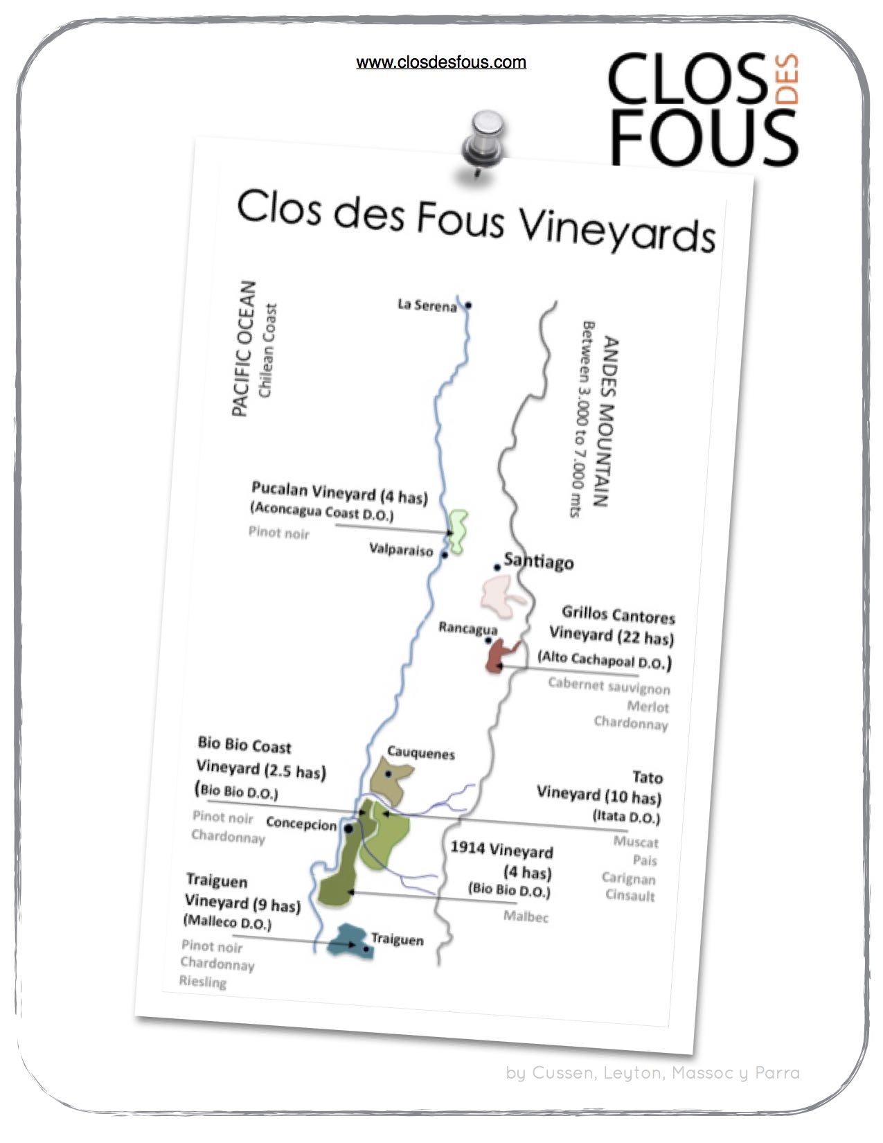 Clos des Fous 